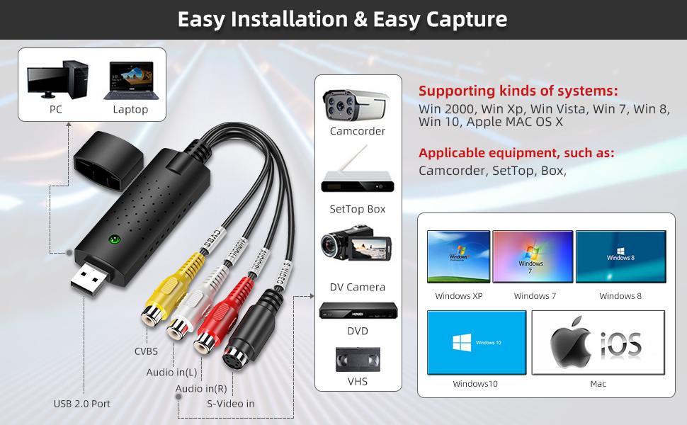 Easy cup USB 2.0 video capture adapter Dvr Tv Dvd vhs video recording device