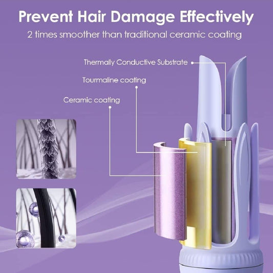 Curling iron Roal with intelligent temperature control 1pc lightwidget & ergonomics  Dasing